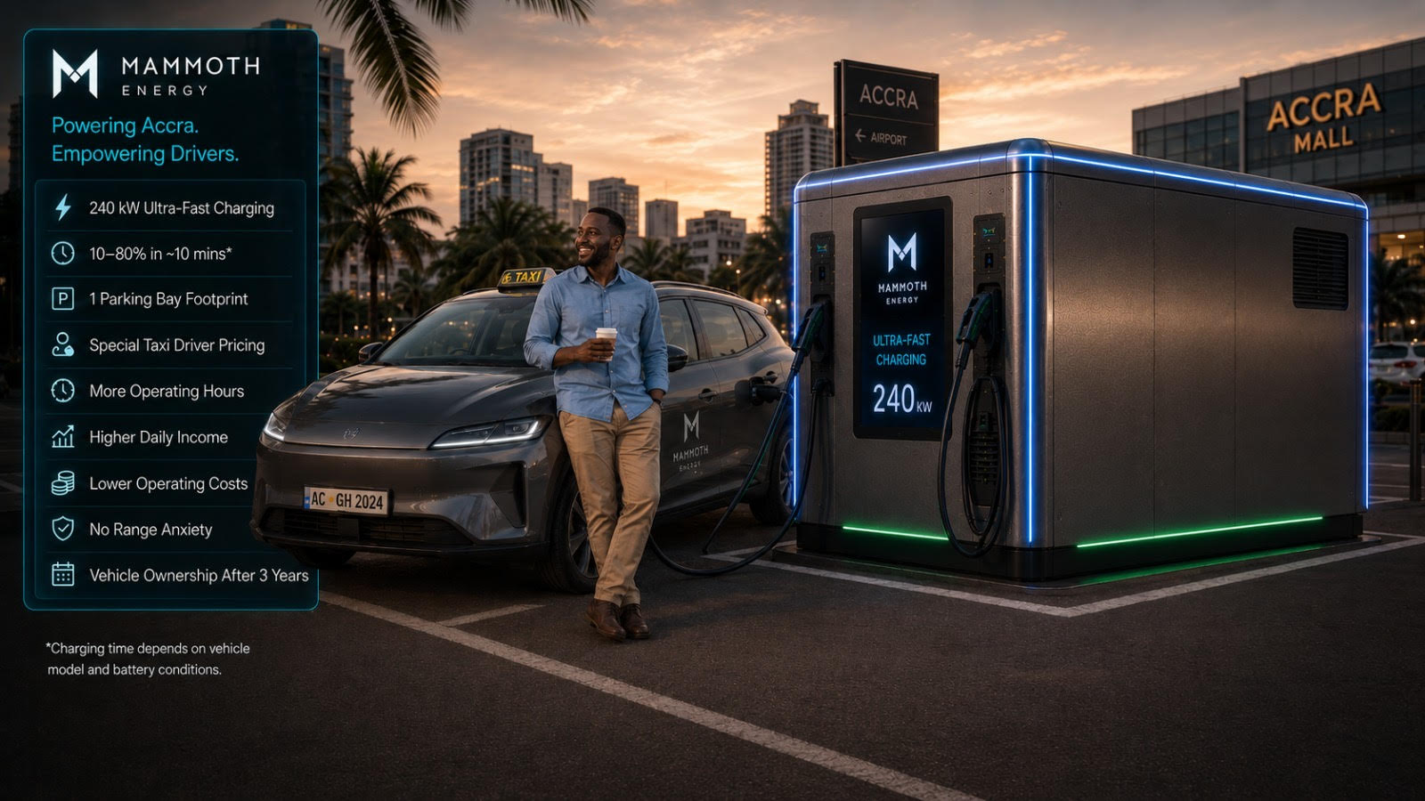 Midi Mobility tier
