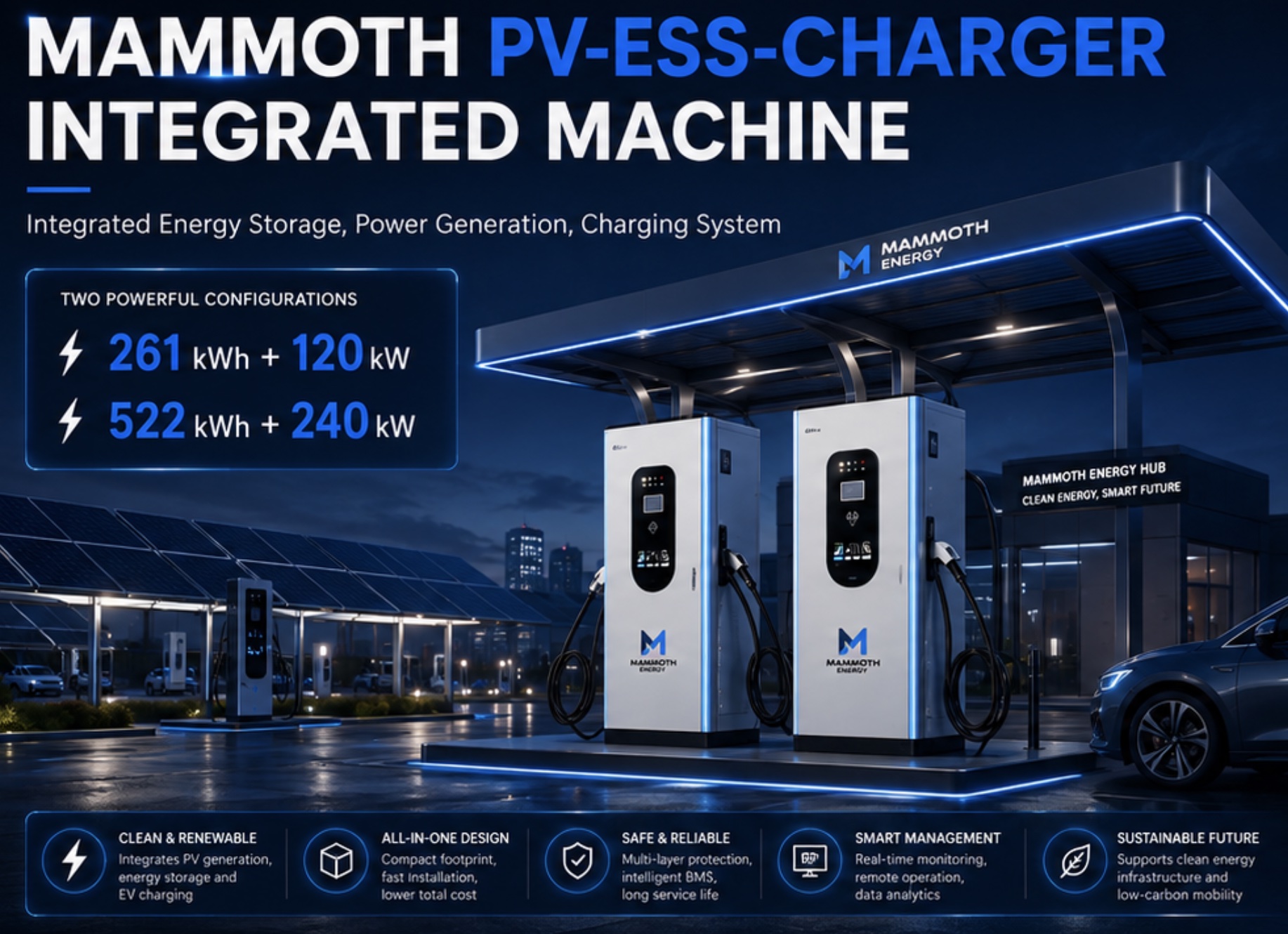 Mammoth PV-ESS-Charger Integrated Machine — Integrated generation, storage and charging